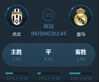 鎊固定周